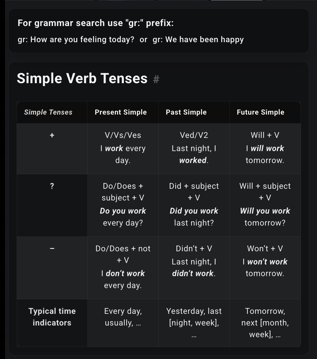 The Grammar tab showing the Simple Verb Tenses table in Playphrase.me